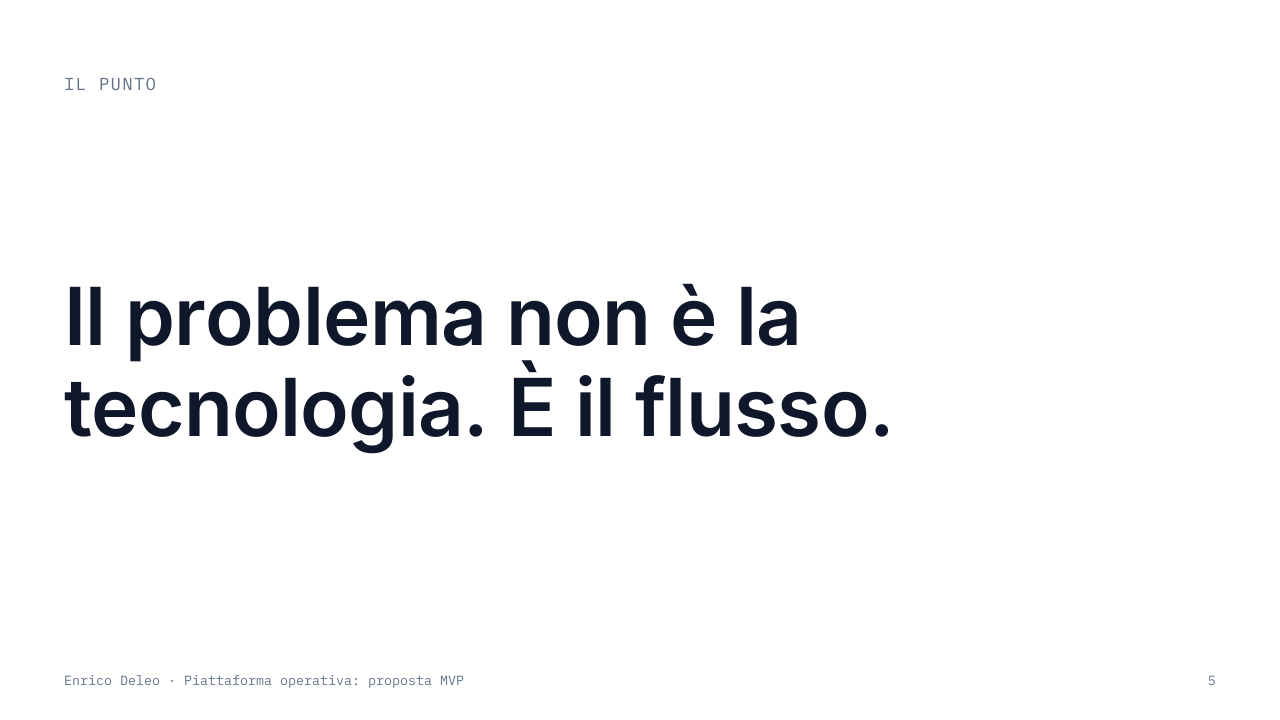 Slide 5: layout Affermazione