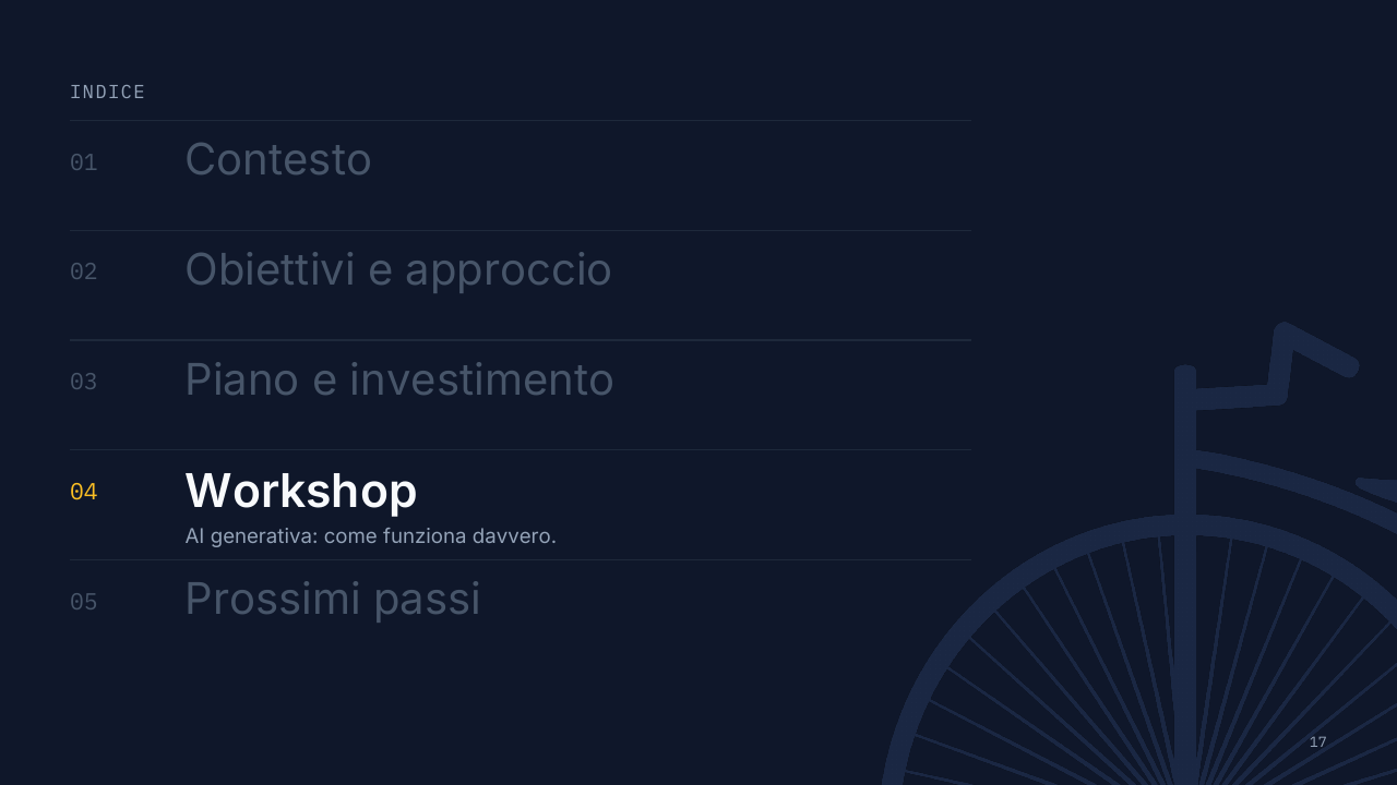 Slide 17: layout Indice
