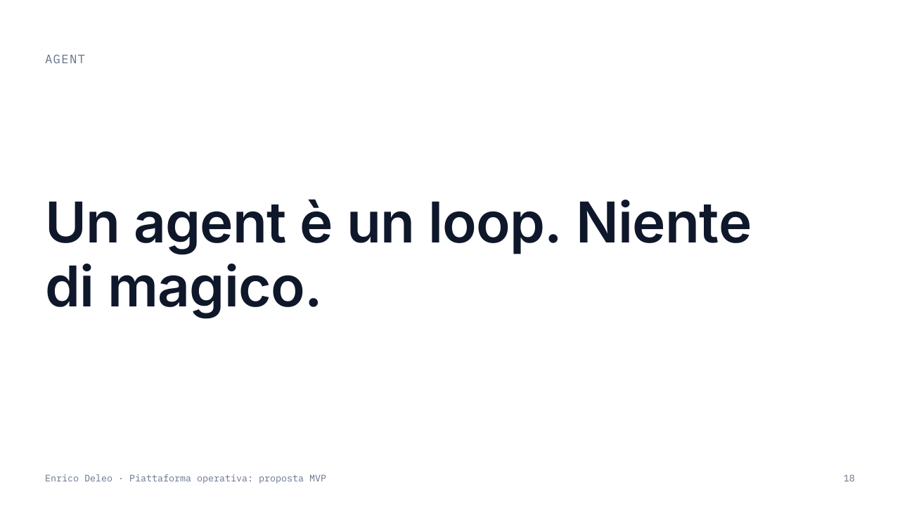 Slide 18: layout Affermazione