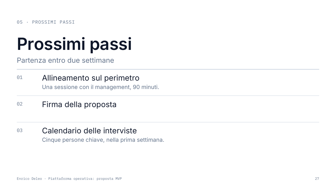 Slide 27: layout Elenco